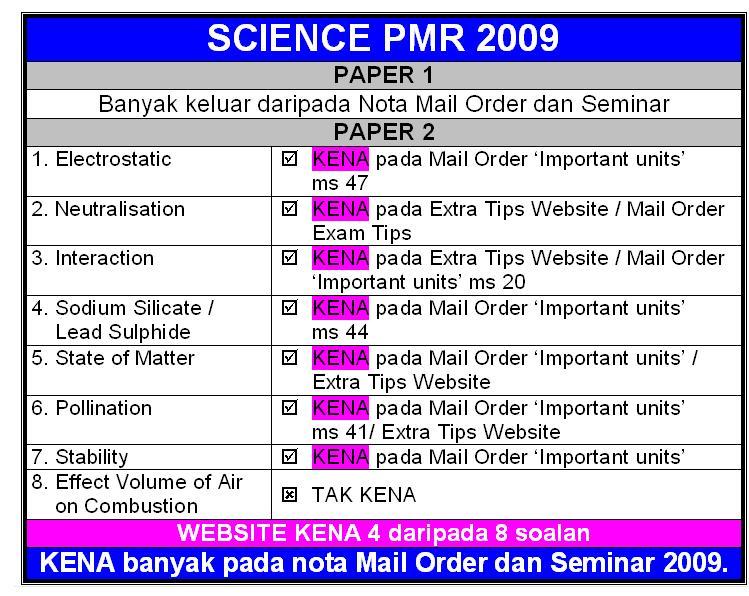 SCIENCE KENA TEPAT