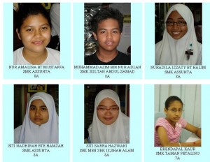 PMR RESULT 2009 -2