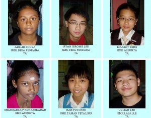 PMR RESULT 2009 -3