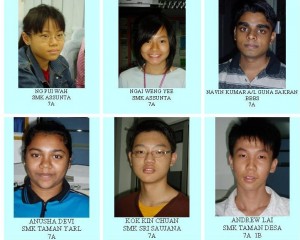 PMR RESULT 2009 -4