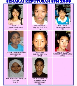 SPM RESULT 1