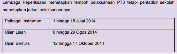 JADUAL PELAKSANAAN PT3 tahun 2014 JADUAL PELAKSANAAN PT3 tahun 2014