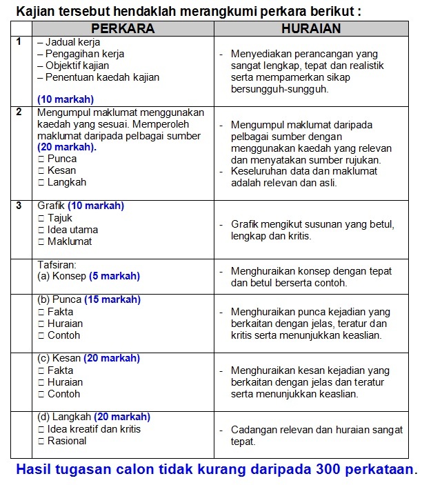 PT3 / PMR EXTRA NOTES & EXERCISES By Andrew Choo