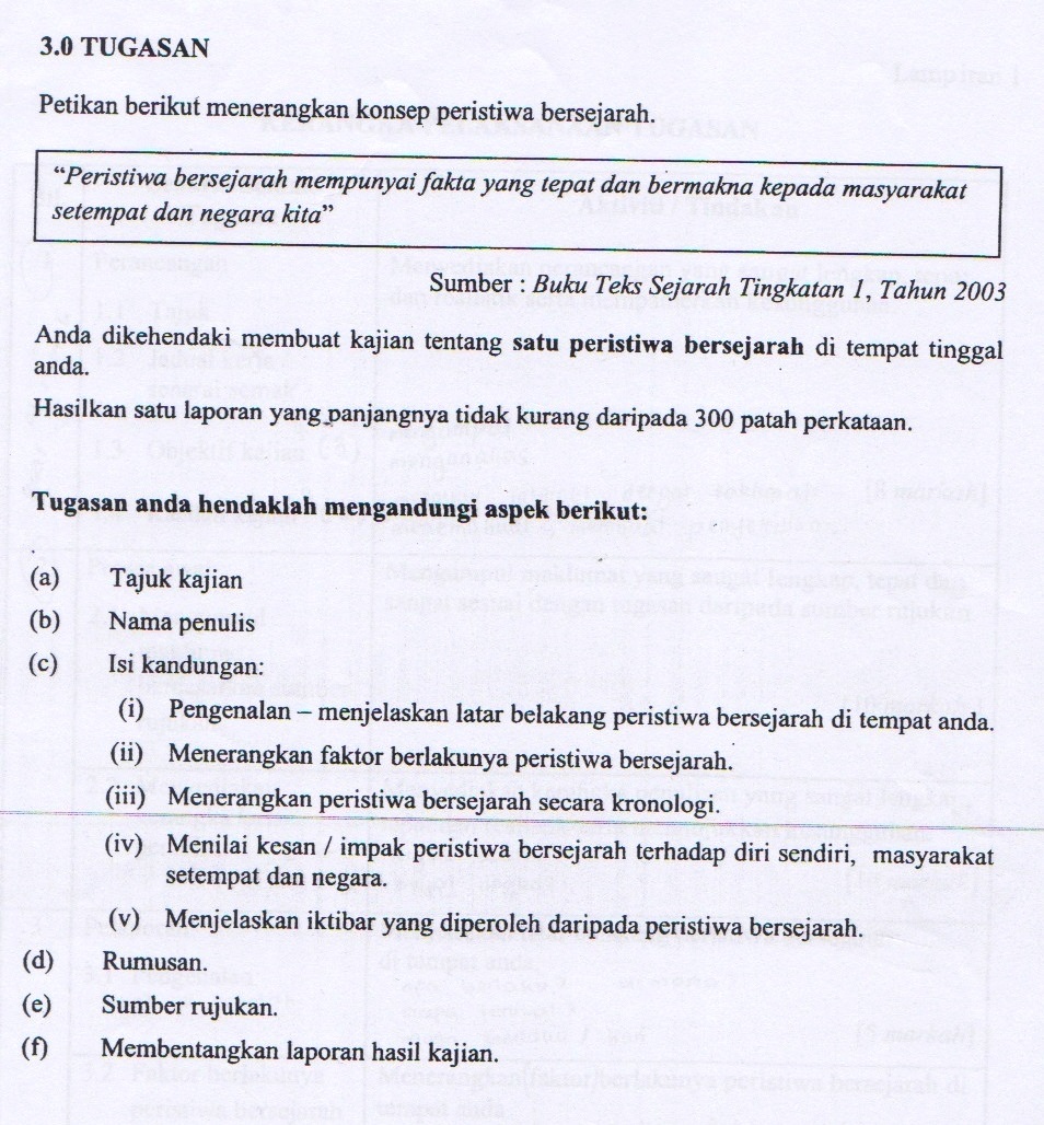 Kesan dan impak peristiwa bersejarah By Andrew Choo