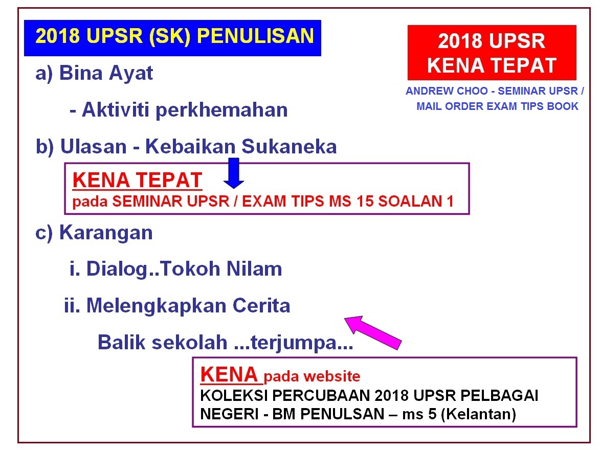 Search Results UPSR By Andrew Choo