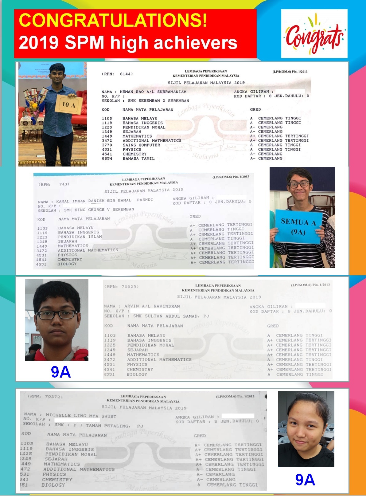 2019 Spm Results 4 By Andrew Choo