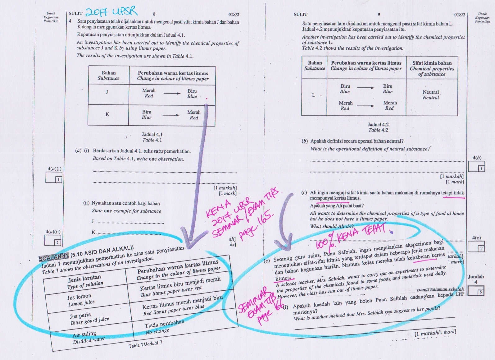 Soalan Ramalan Mathematics Spm 2017 - Tips and Tricks 